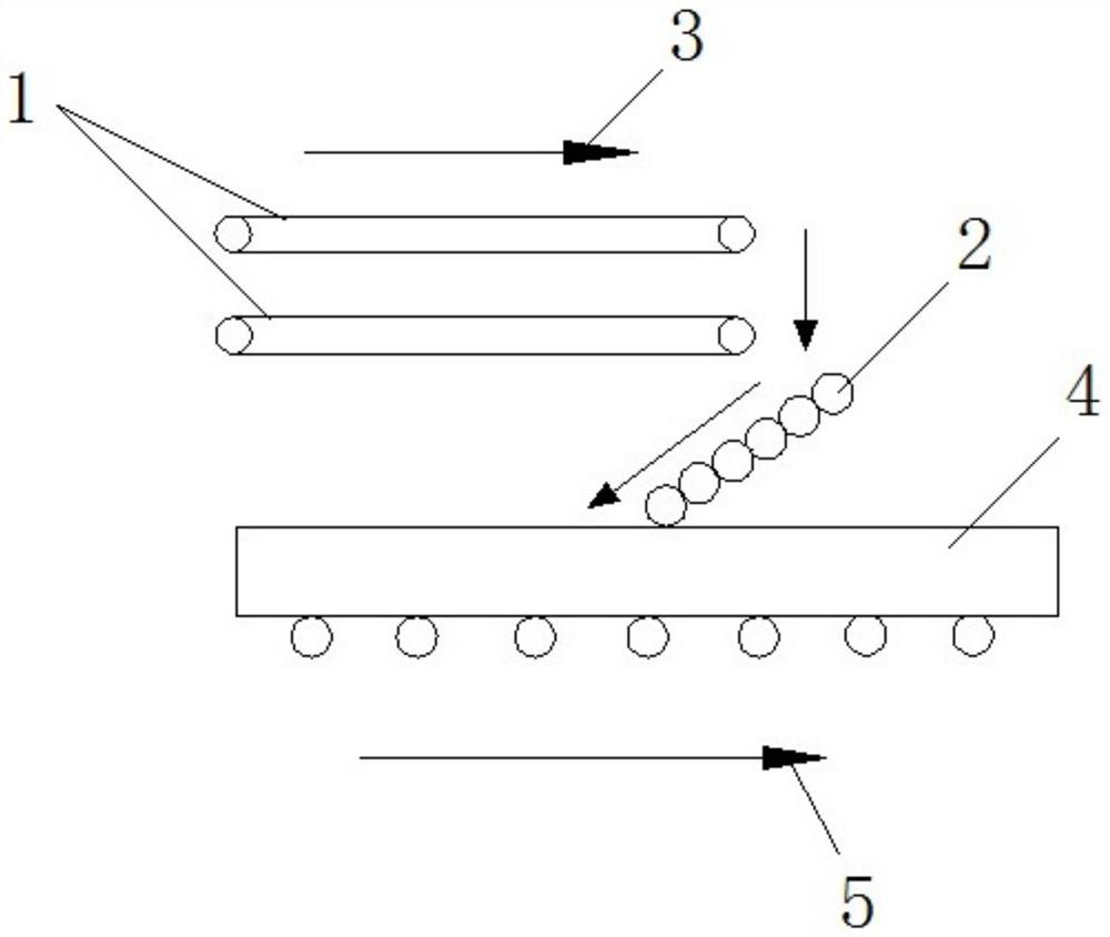 Super-thick material layer distribution method