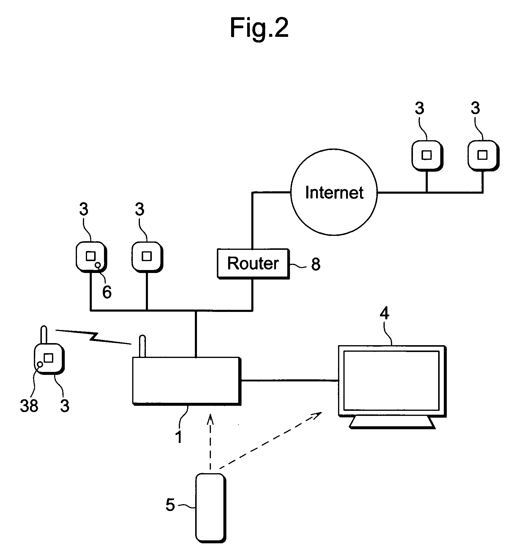 Adapter apparatus and network camera control method