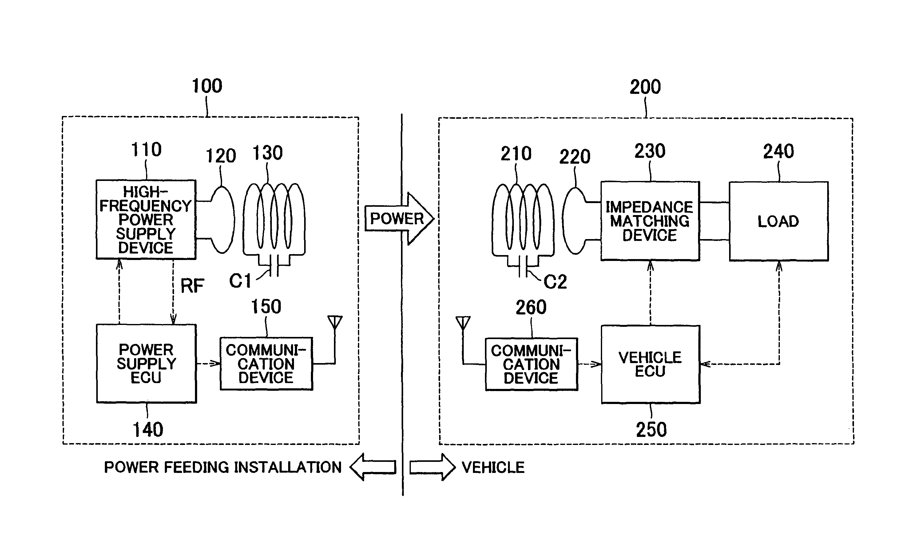 Power feeding system and vehicle