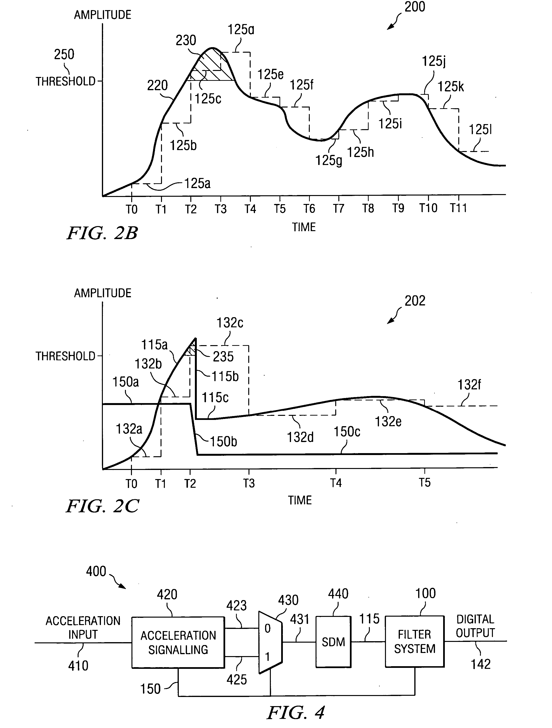 Systems and methods of self test for a slowly varying sensor