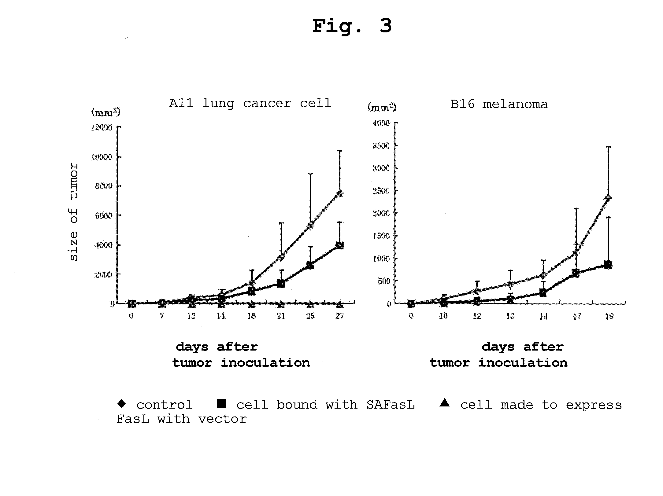 Complex having tumor vaccine effect, and use thereof