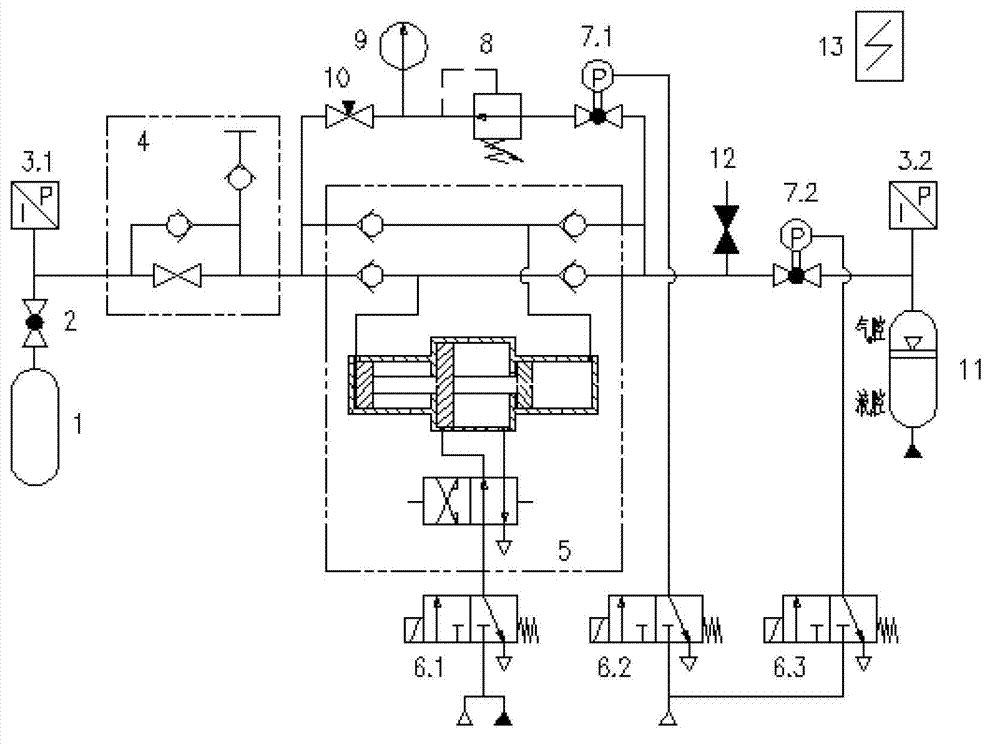 Accumulator system capable of automatically regulating inflation pressure