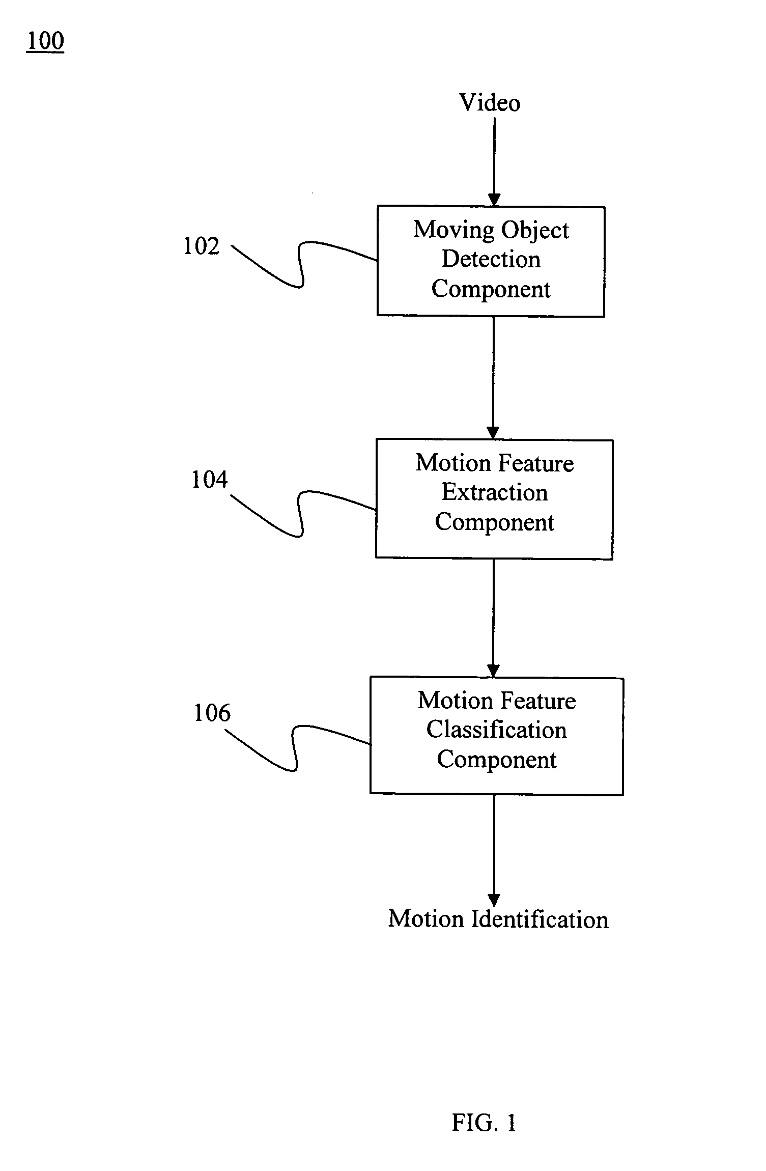 Motion recognition system
