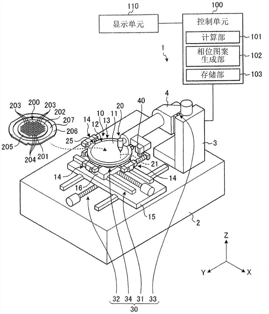 Laser processing device and phase pattern adjusting method