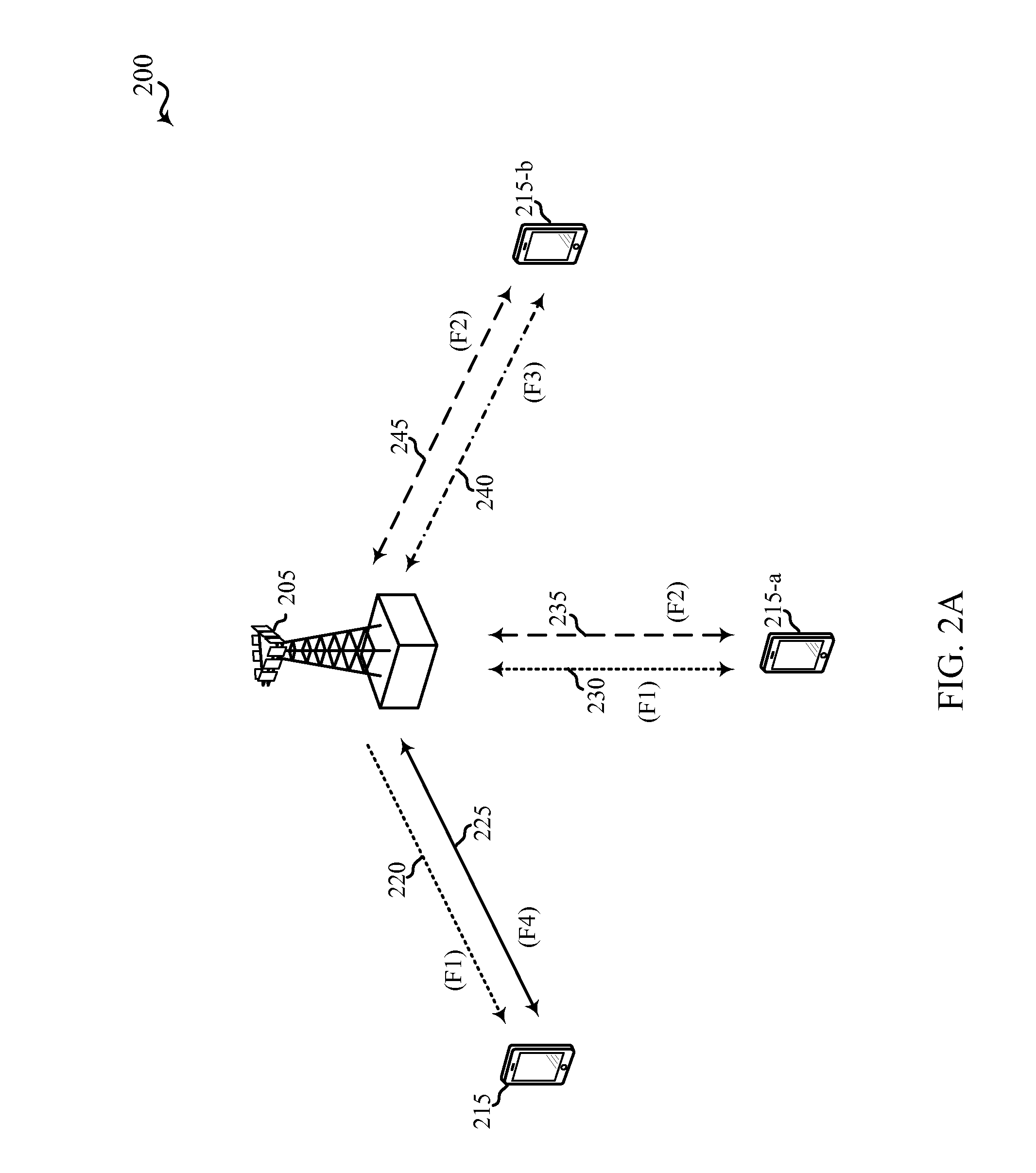 HARQ design for LTE in unlicensed spectrum utilizing individual ack/nack