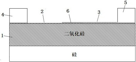 Preparation method of a heterojunction photodetector and photodetector