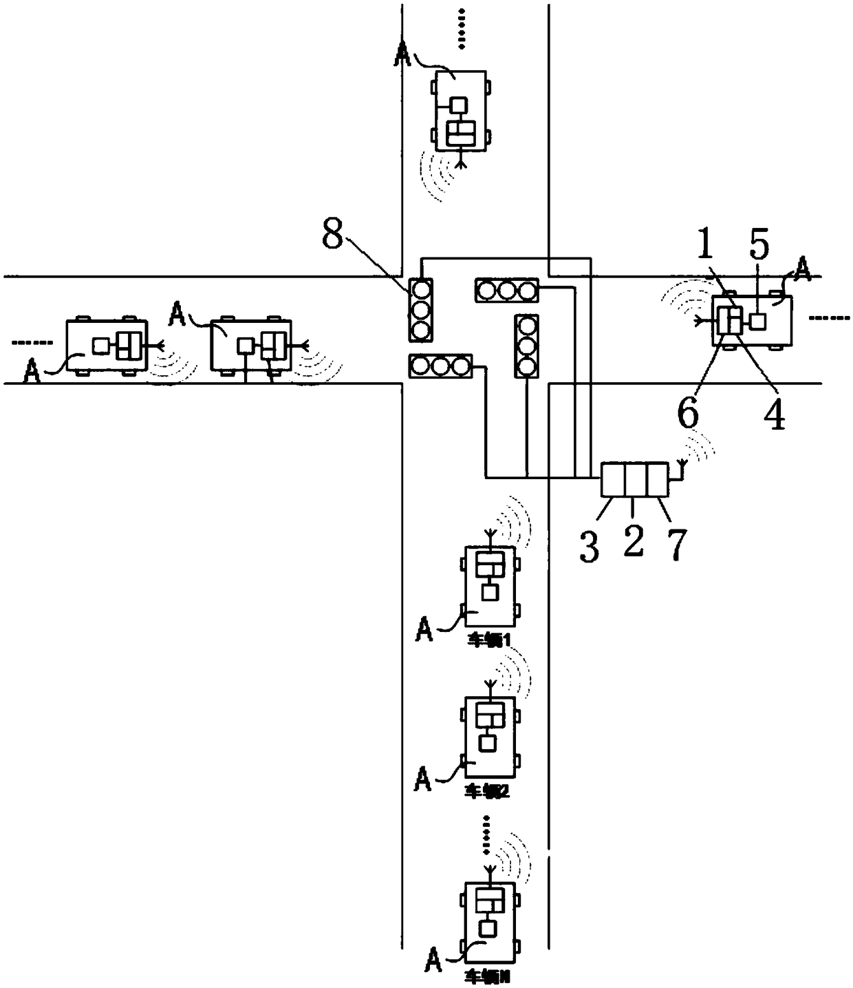 Intersection traffic signal and vehicle cooperative control method and device, vehicle