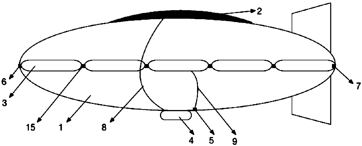 A stratospheric airship