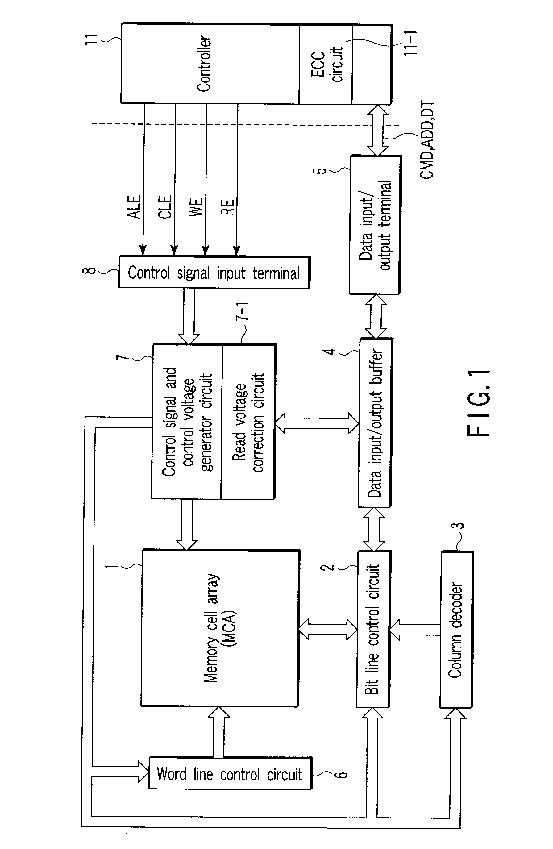 Semiconductor memory device capable of correcting a read level properly