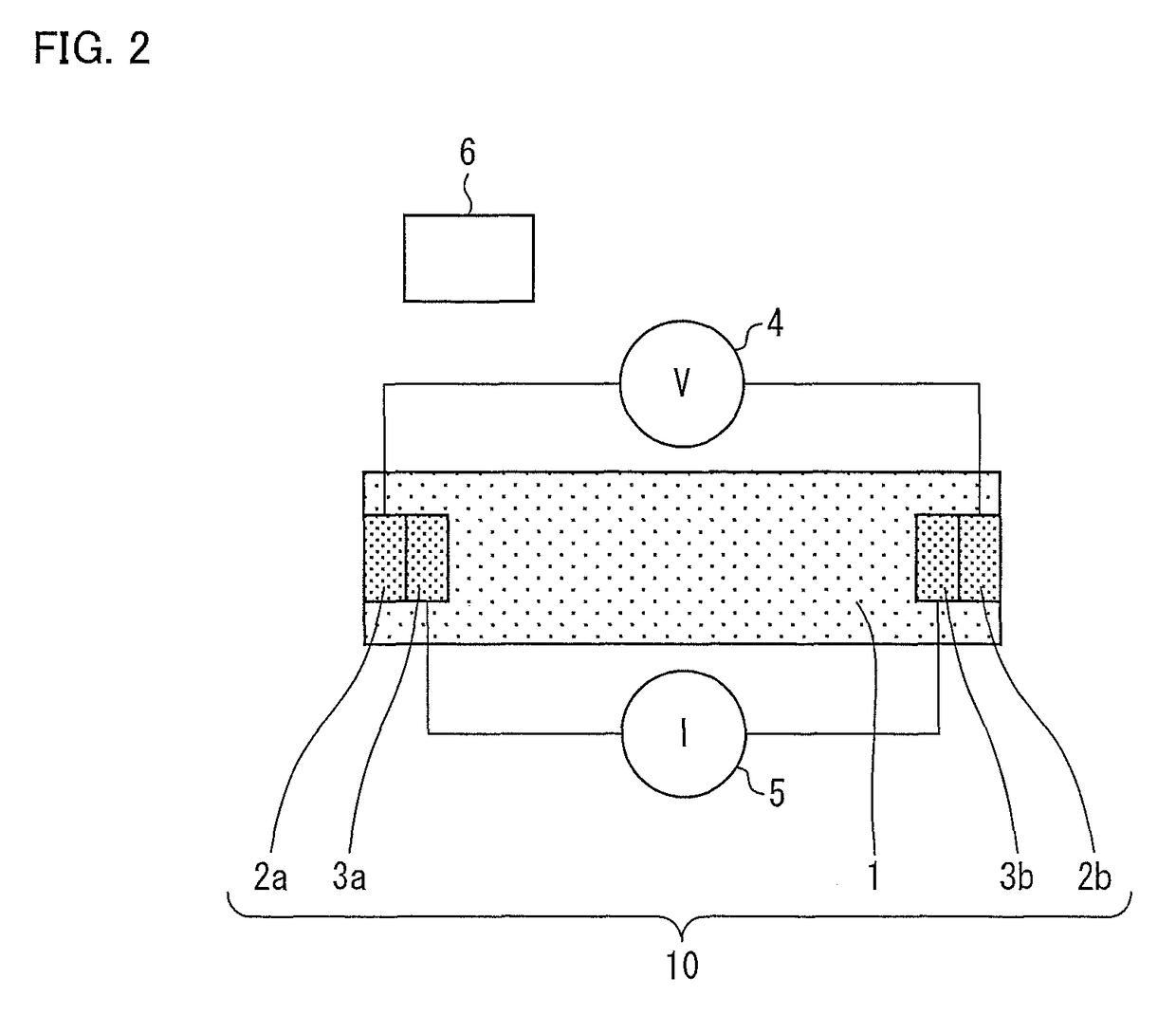 Sensor provided with metal oxide film and use thereof