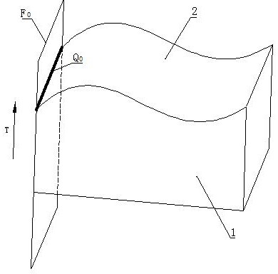 Part quality detection method based on point measurement data