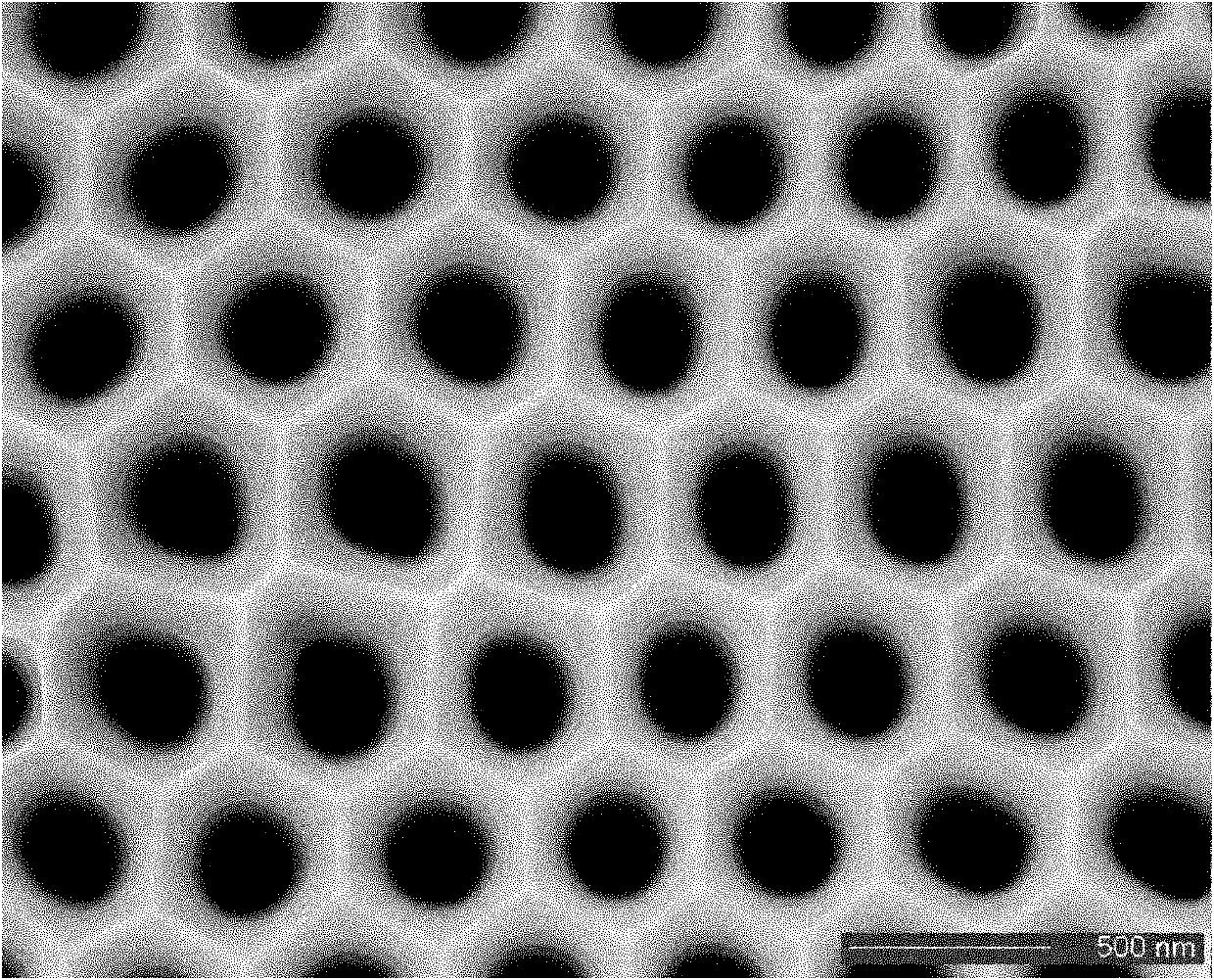 Method for packaging LED (light emitting diode)