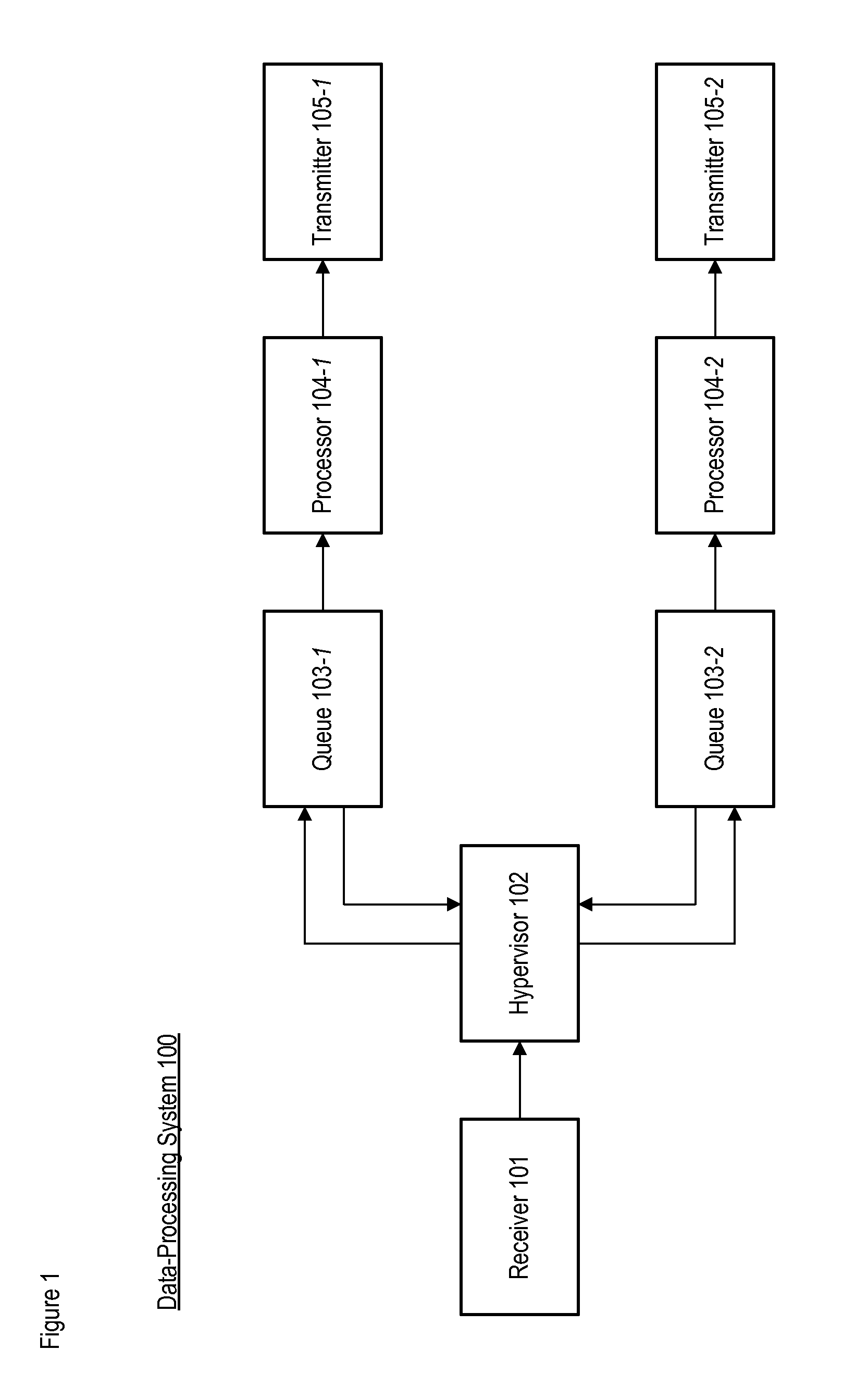 Dynamic techniques for optimizing soft real-time task performance in virtual machines