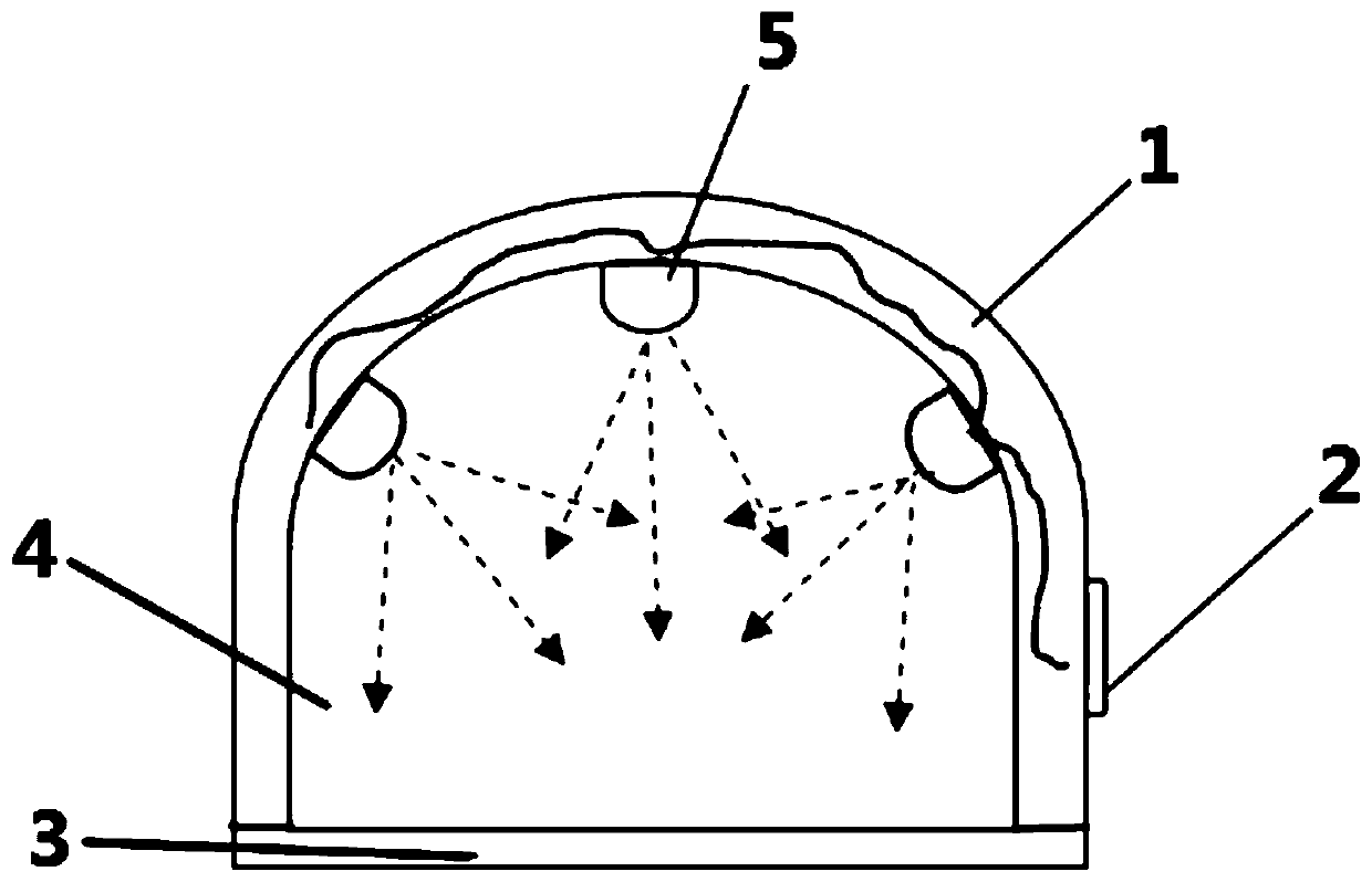 Wrapping type static motion instrument