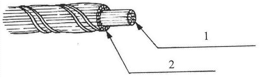 Cut-resistant core-spun yarn and application thereof