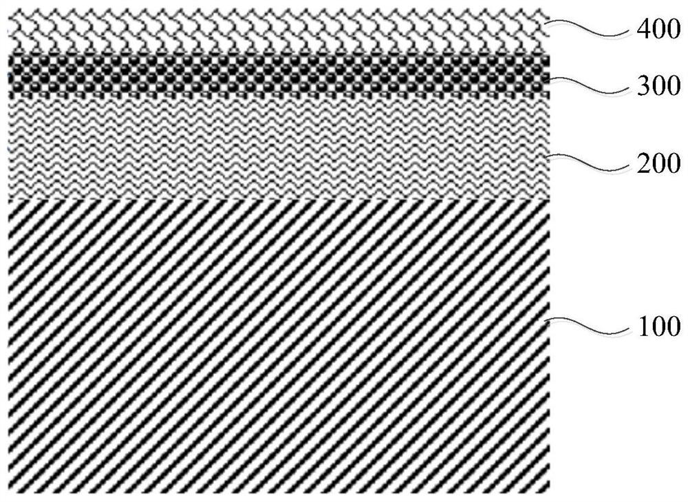 Preparation method of high-performance high-frequency surface acoustic wave device based on electron beam exposure