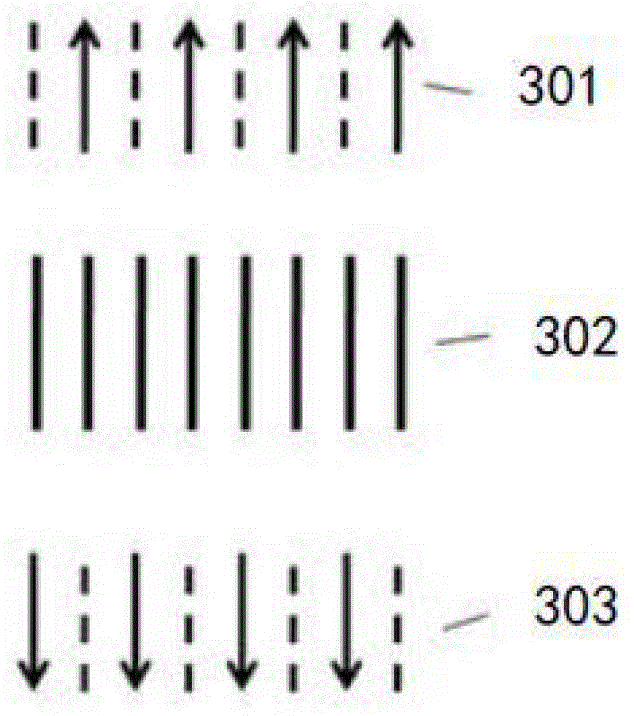 A kind of magnetic resonance scanning short te imaging method and magnetic resonance scanning system