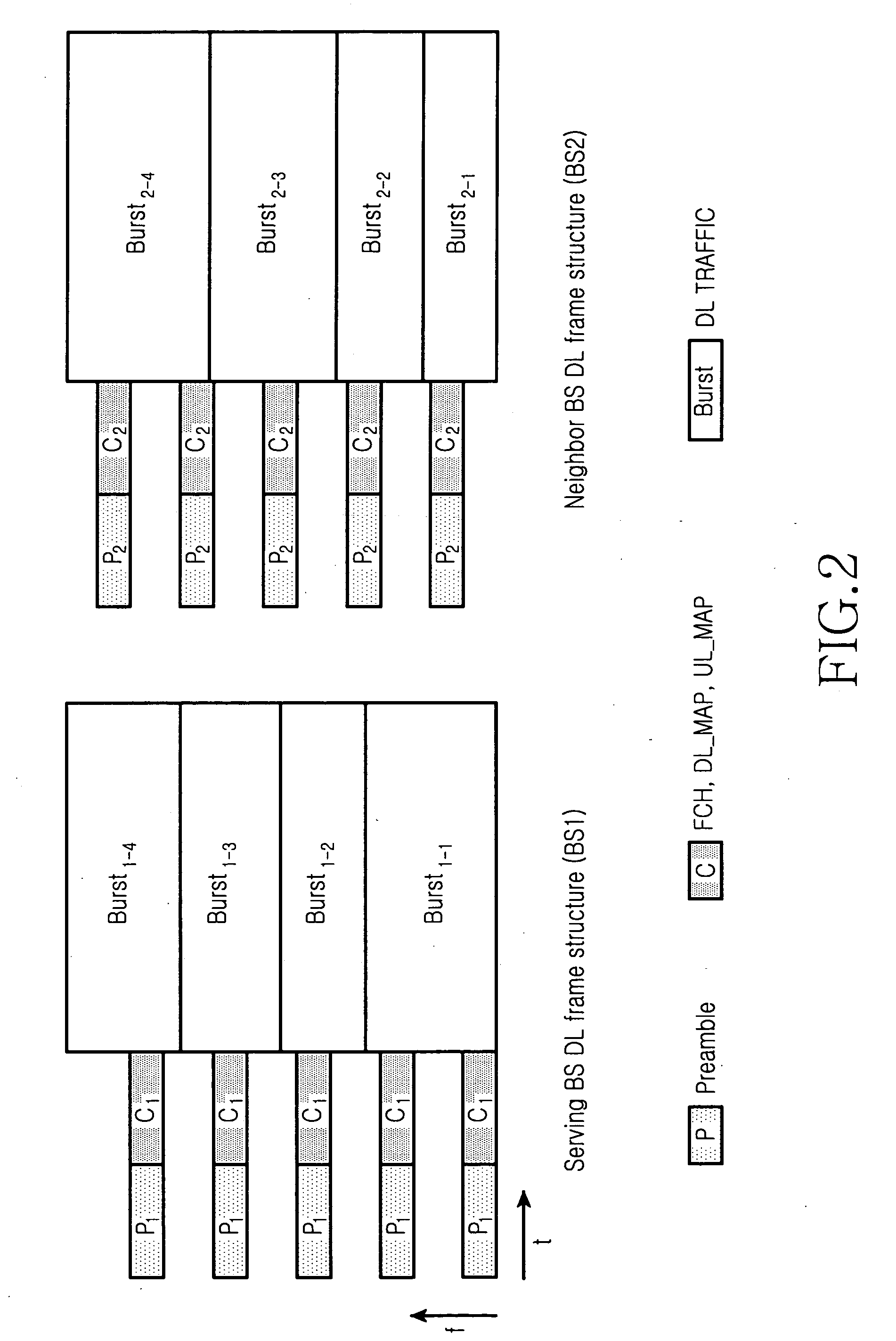 Method of allocating resources and method of receiving the allocated resources in a communication system