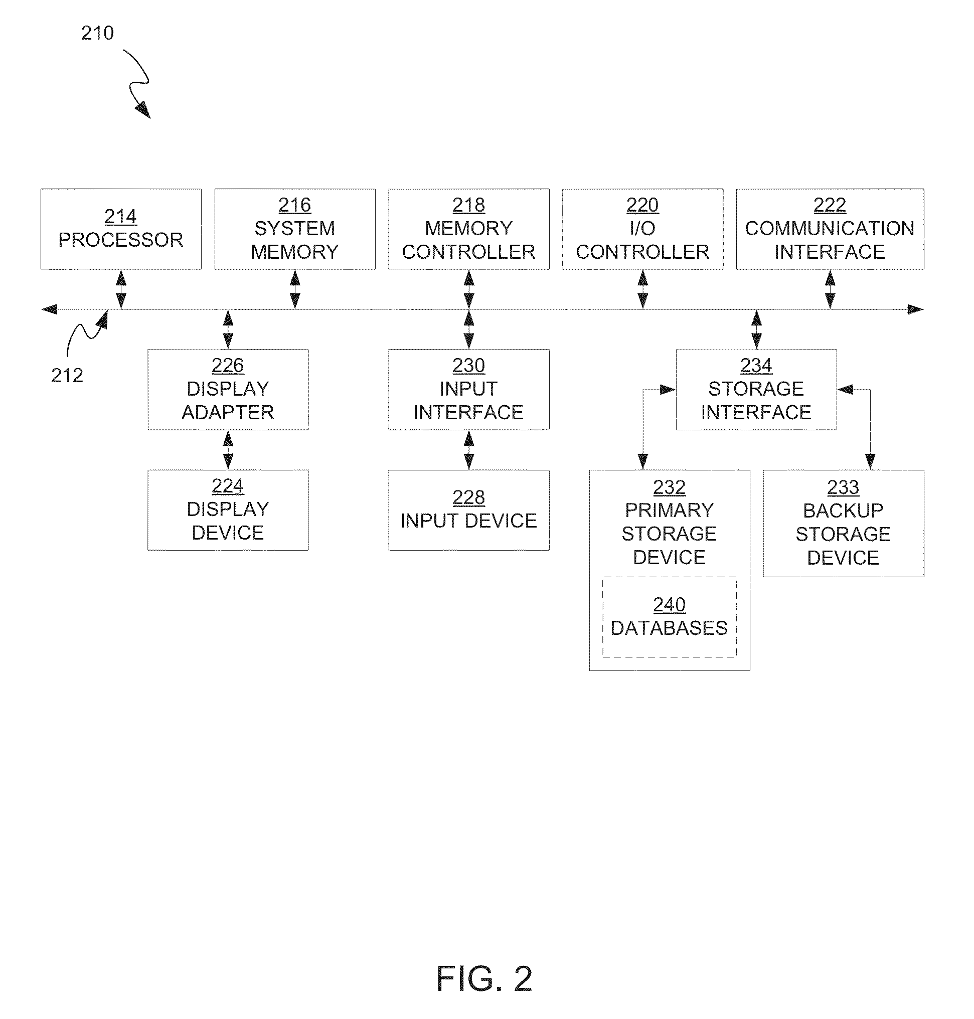 Method and apparatus for sorting elements in hardware structures