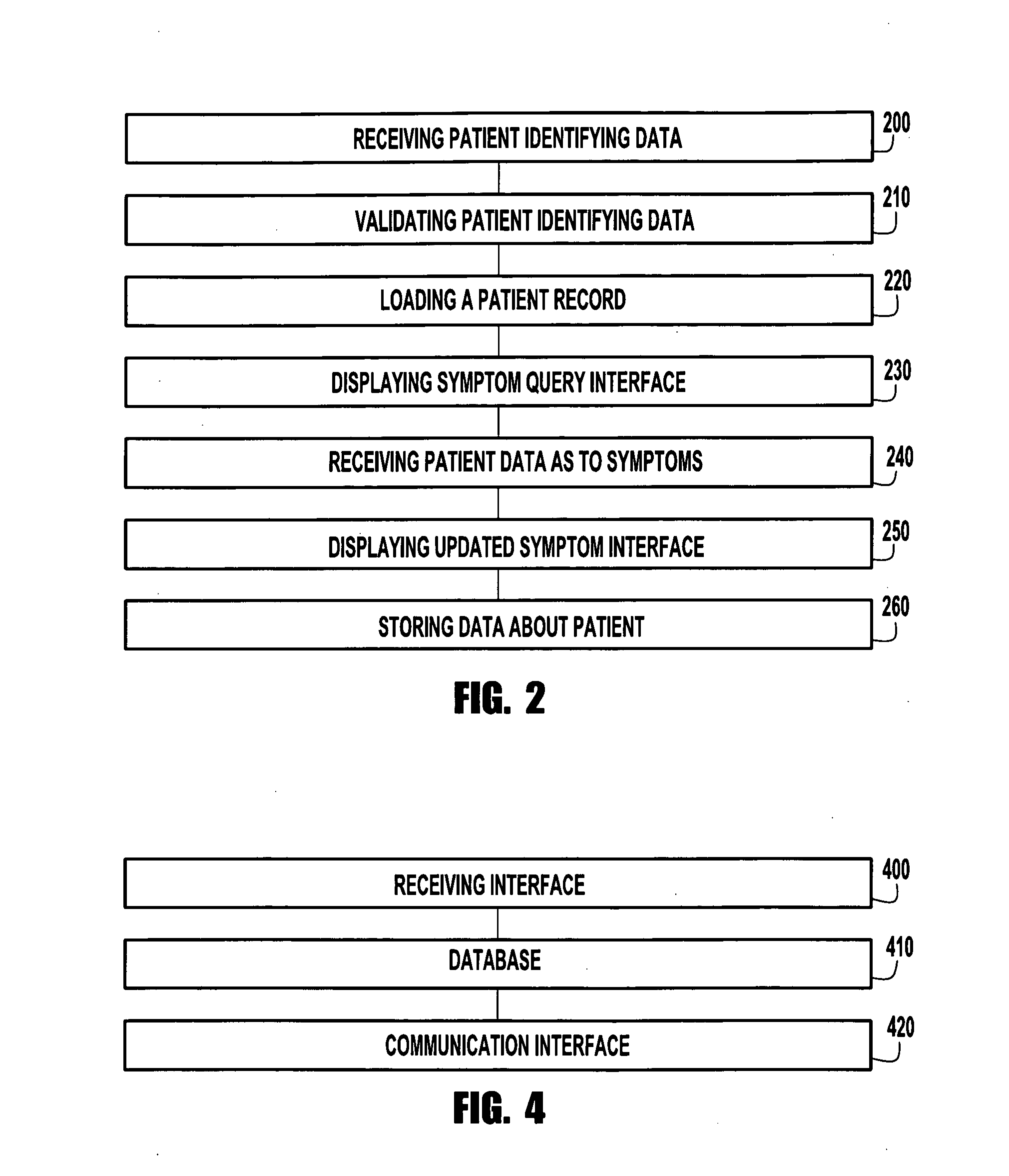 Medical data storage method and system