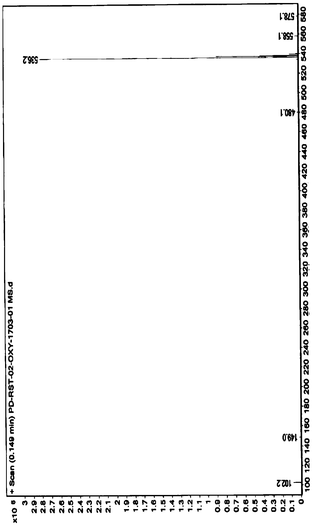 A kind of synthetic method of rosuvastatin calcium chiral isomer impurity