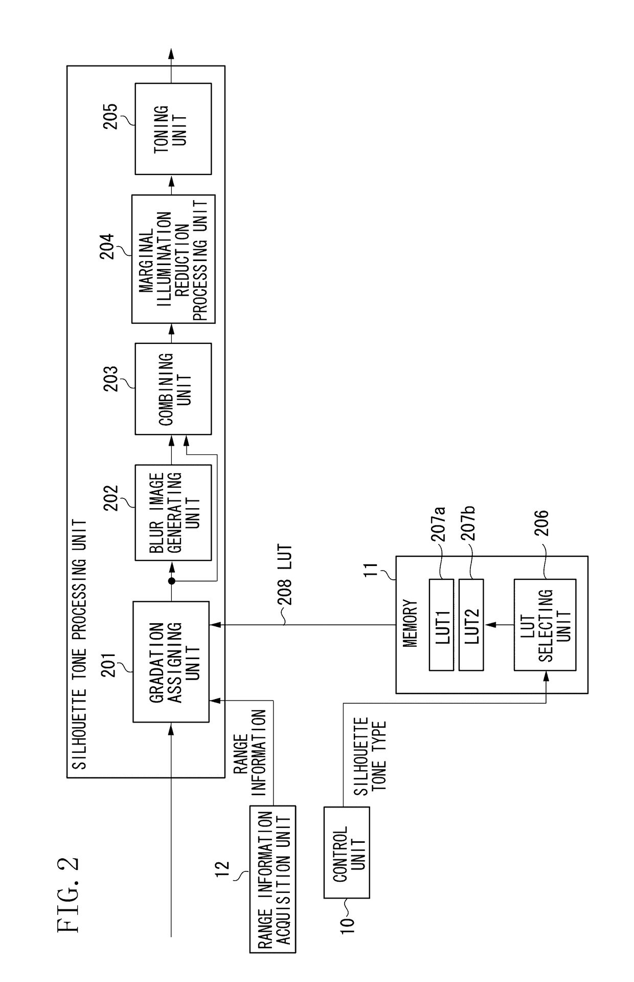 Image processing apparatus and image processing method