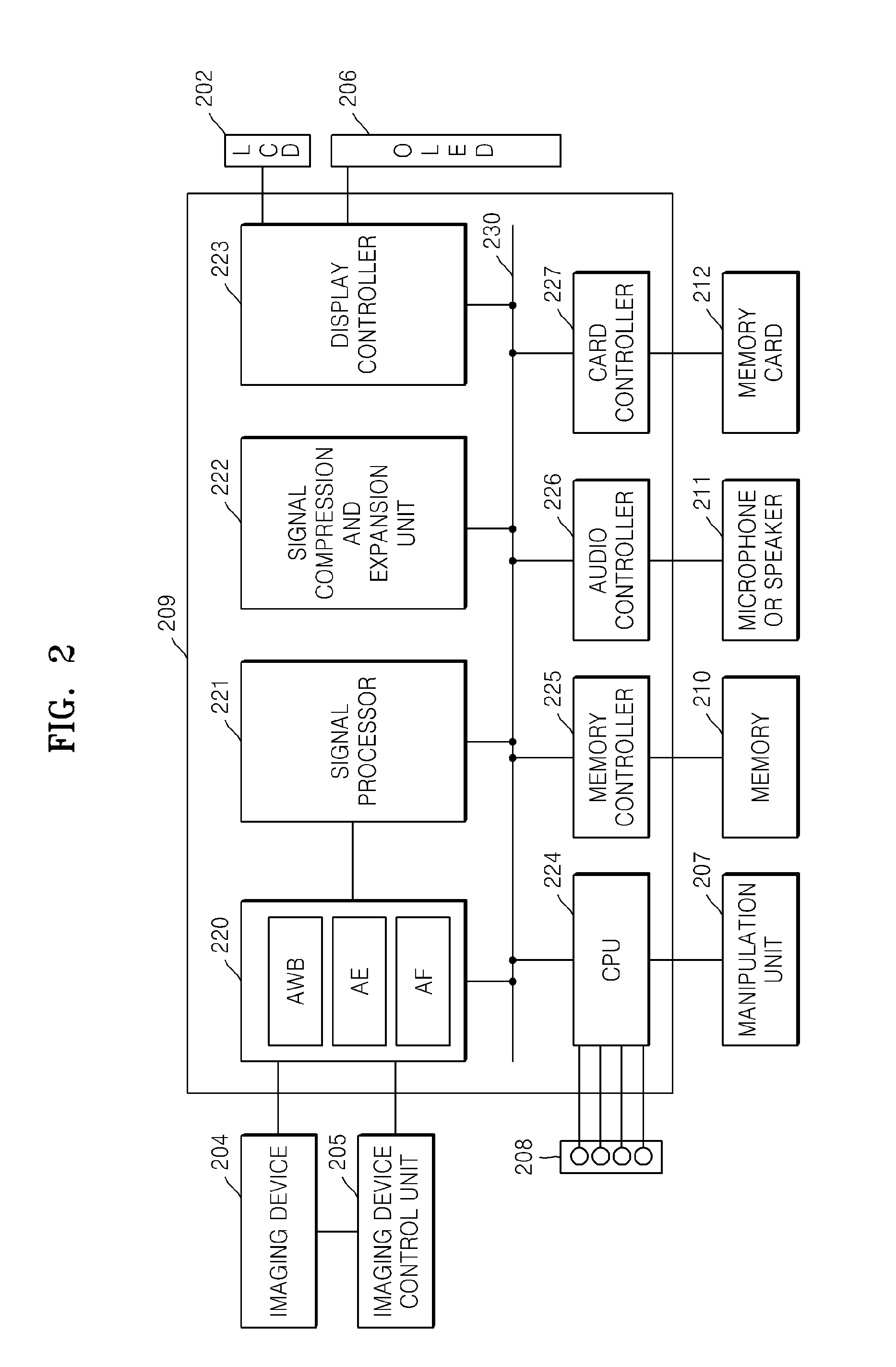 Method and apparatus for applying multi-autofocusing (AF) using contrast AF
