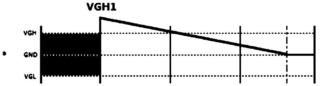 A power module, a power control circuit and a method for improving insufficient discharge of a display panel