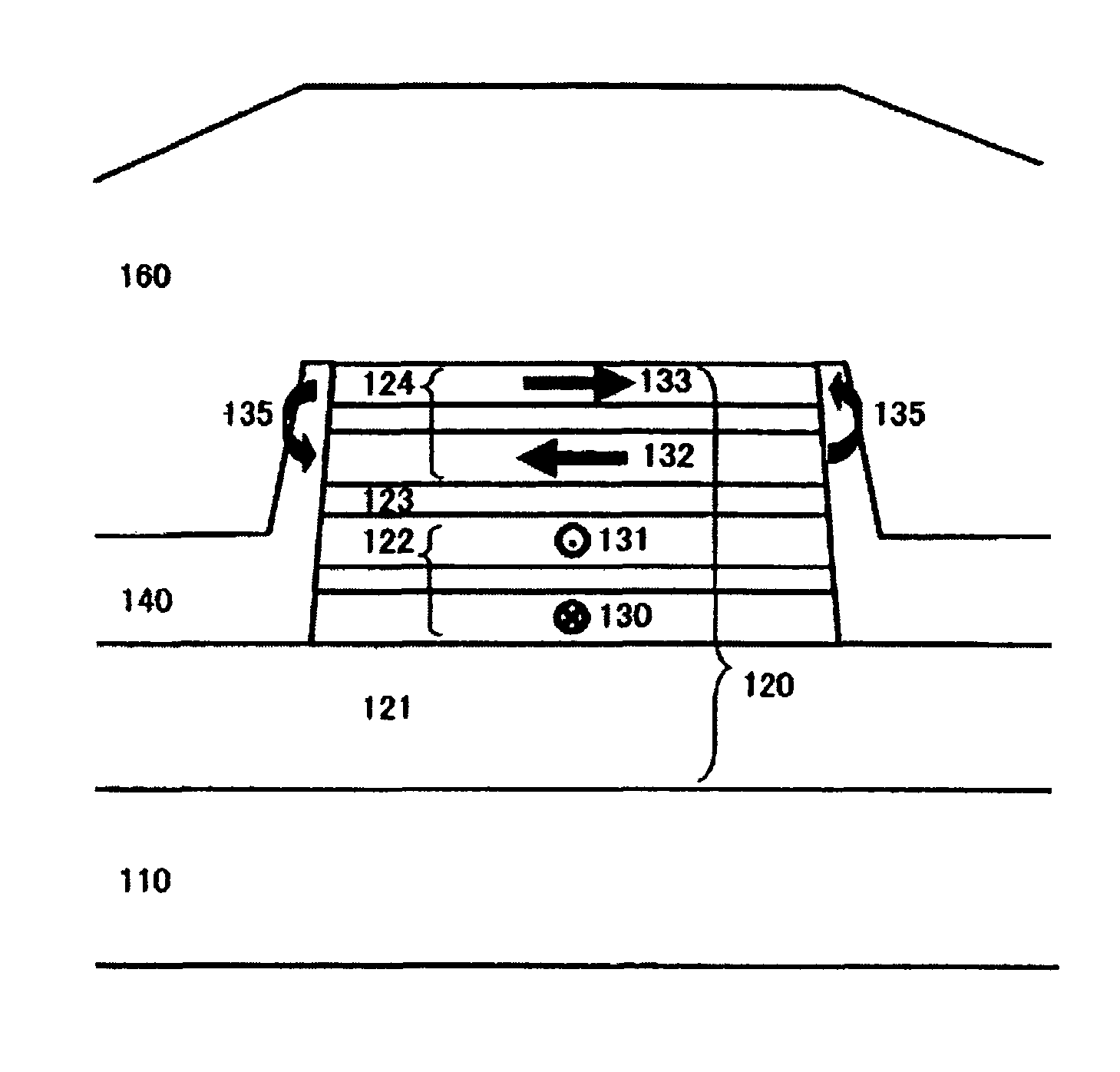 Magneto-resistive head having a stable response property without longitudinal biasing and method for manufacturing the same