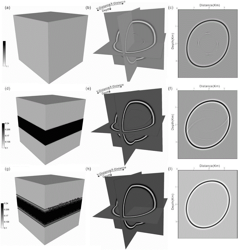 Multi GPU calculation based reverse time migration imaging method of 3D TTI medium