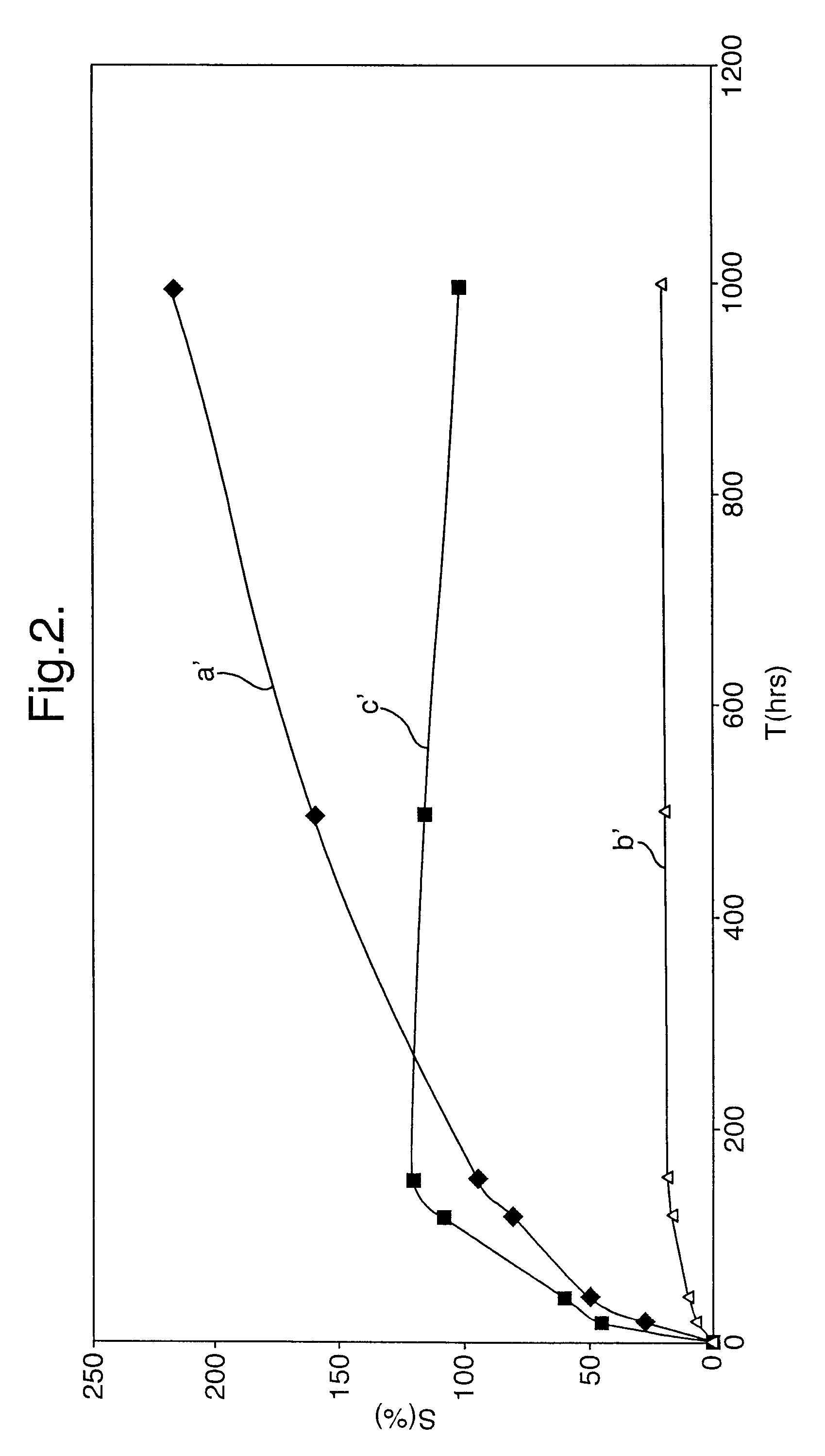 Method of sealing an annular space in a wellbore