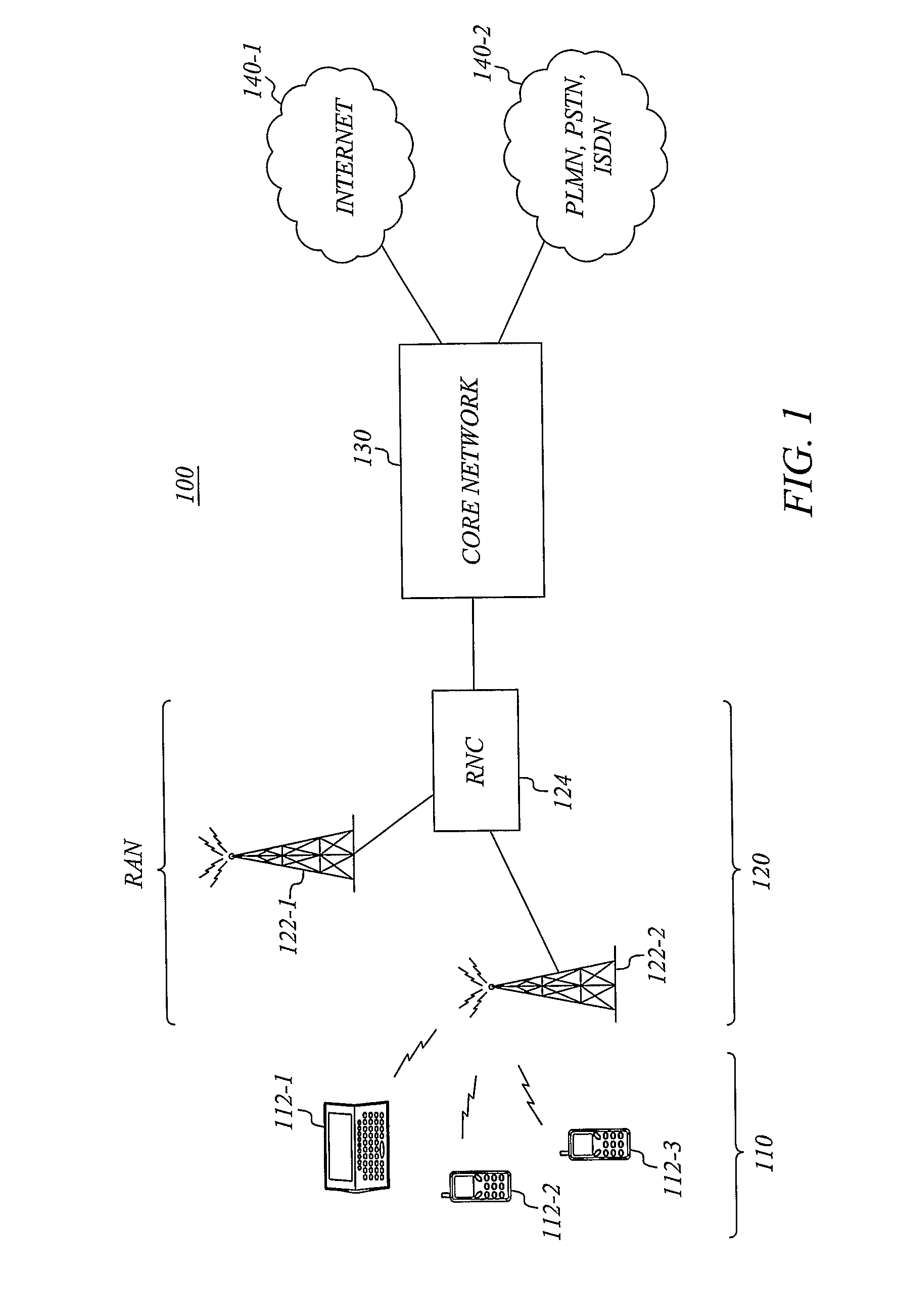 Noise estimation in wireless communication systems