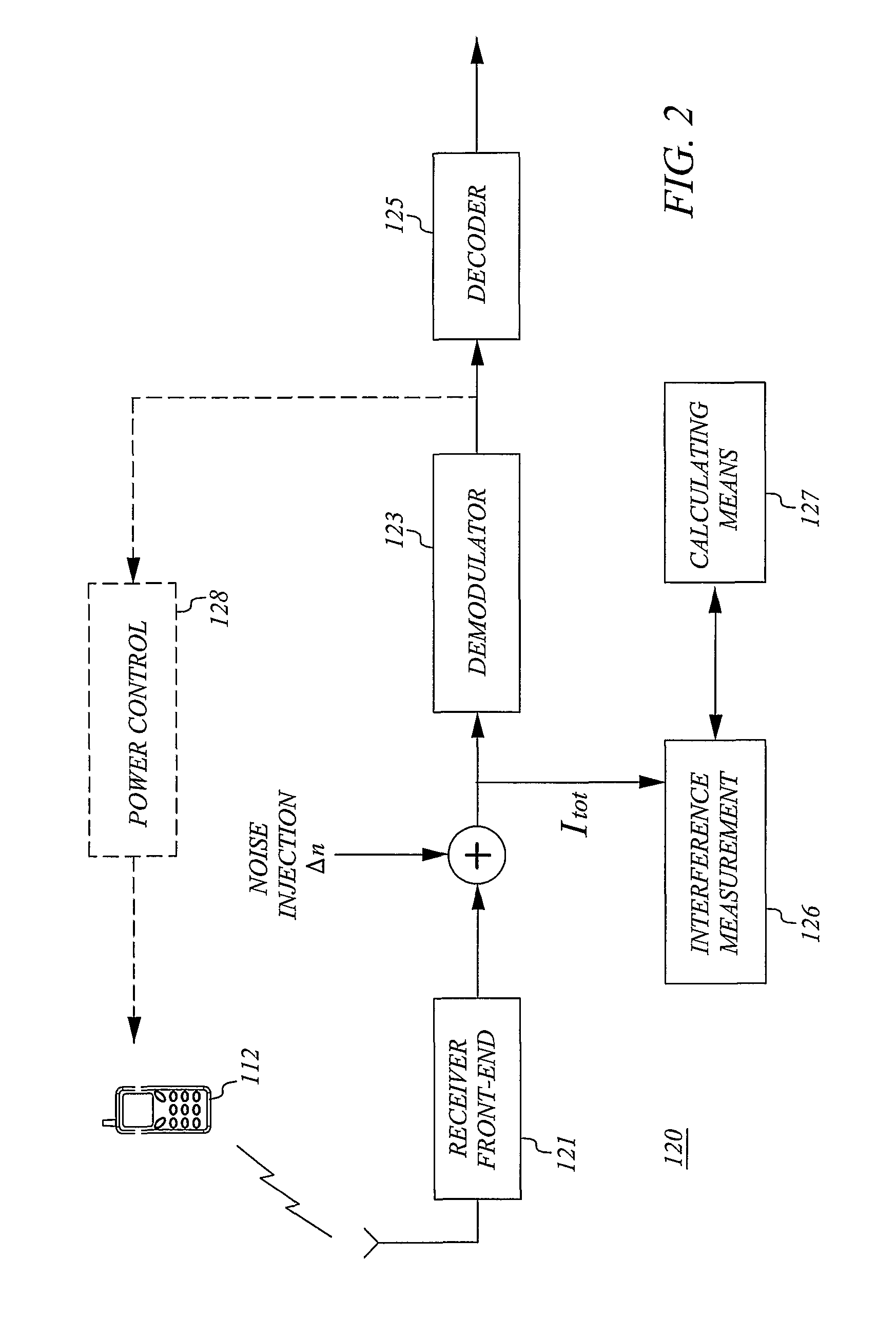 Noise estimation in wireless communication systems