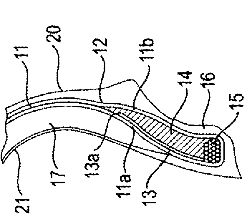 Vehicle Pneumatic Tires