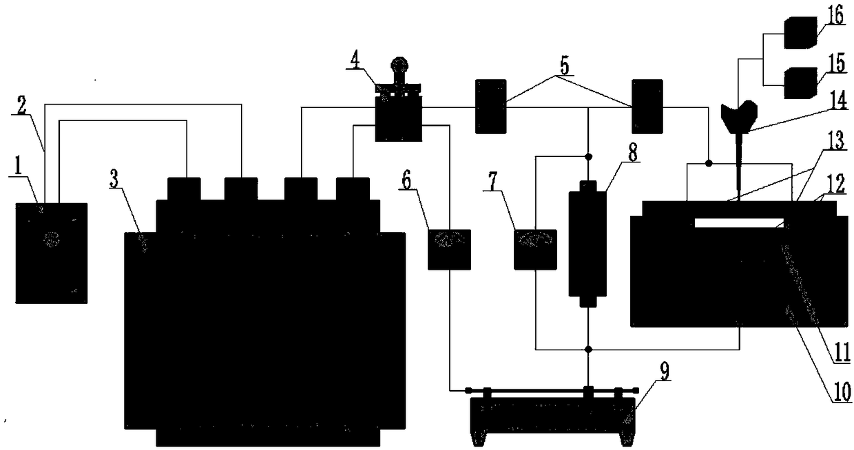 A thin-plate laser back reflection synergistic welding method for adjusting the energy field on the back with an auxiliary electric field