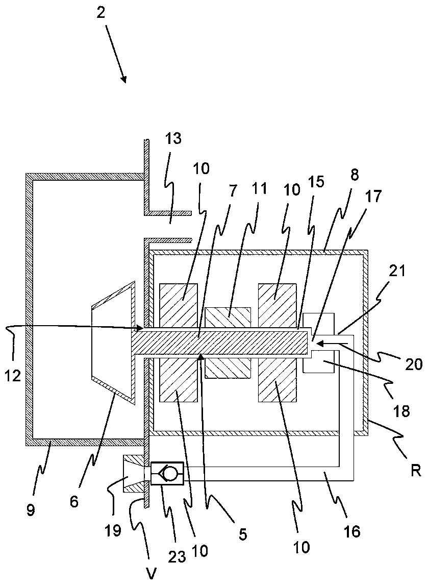 Method for operating spinning device of rotor spinning machine and spinning device of rotor spinning machine