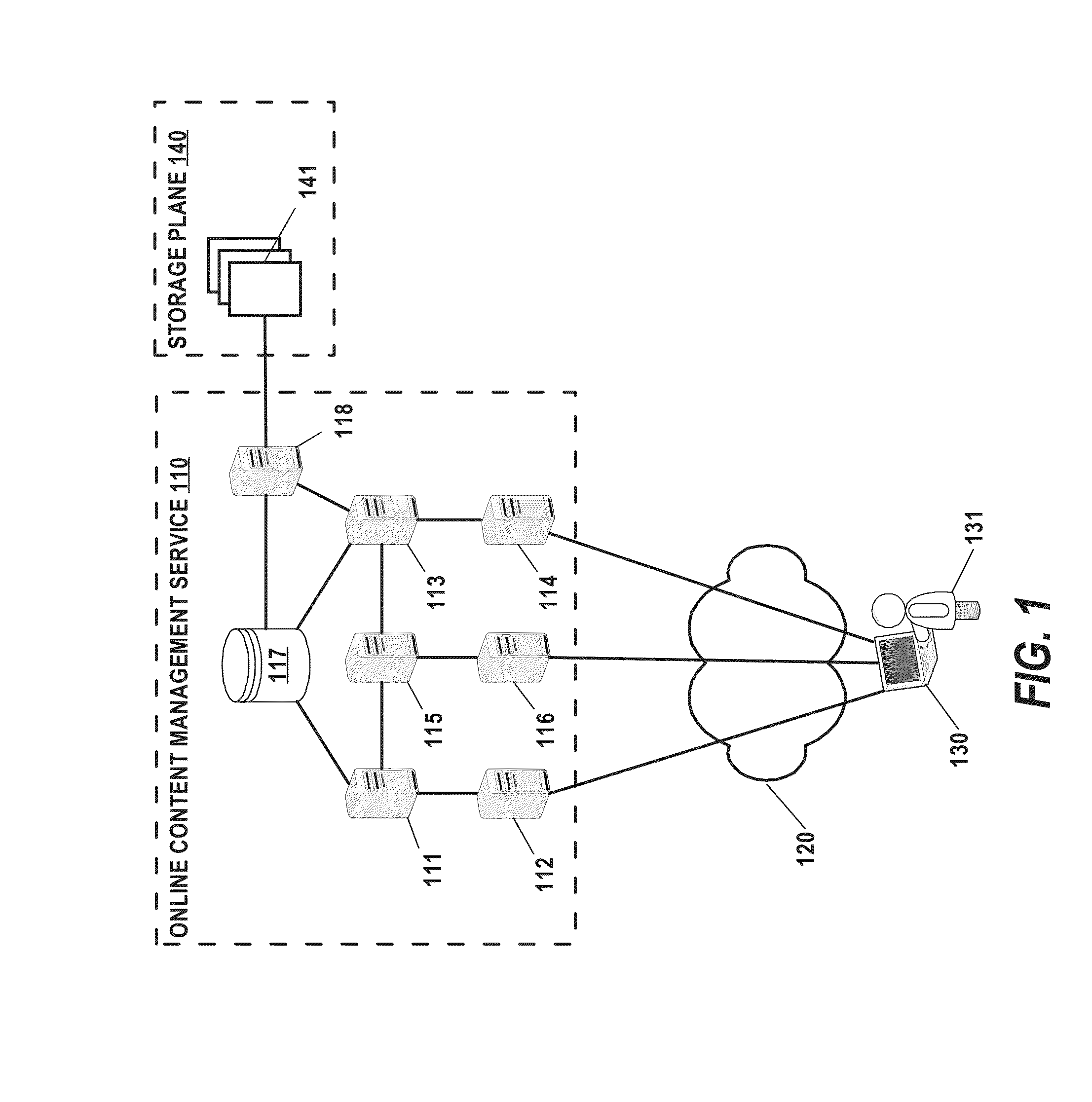 Personal content item searching system and method