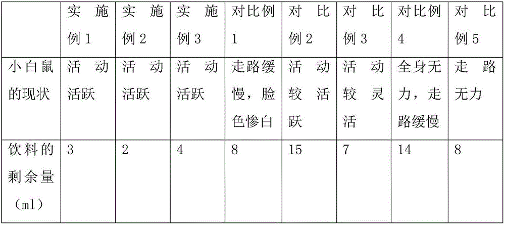 Method for manufacturing honey peach juice beverage