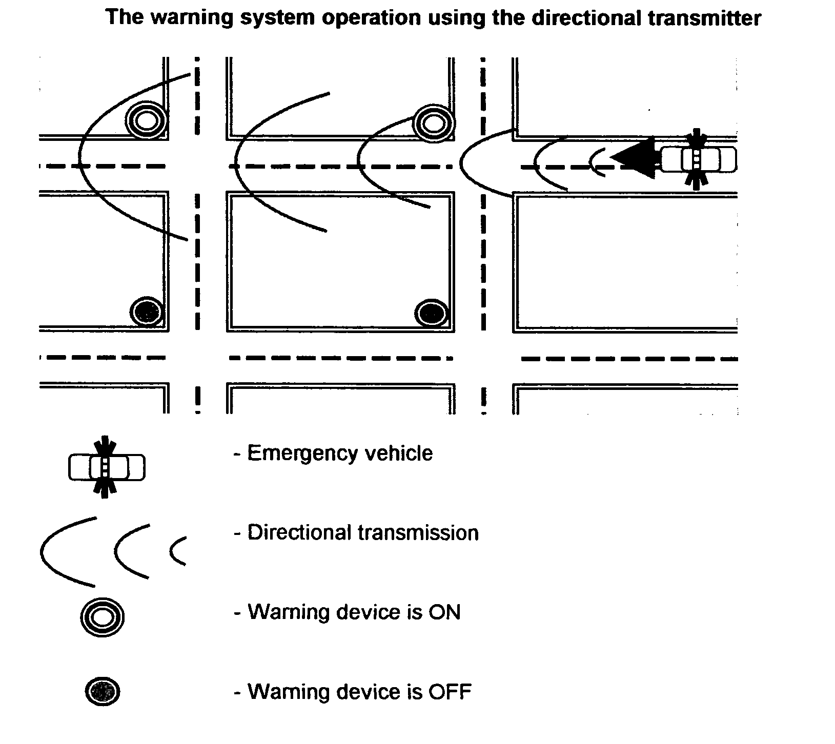 Early warning system for approaching emergency vehicle