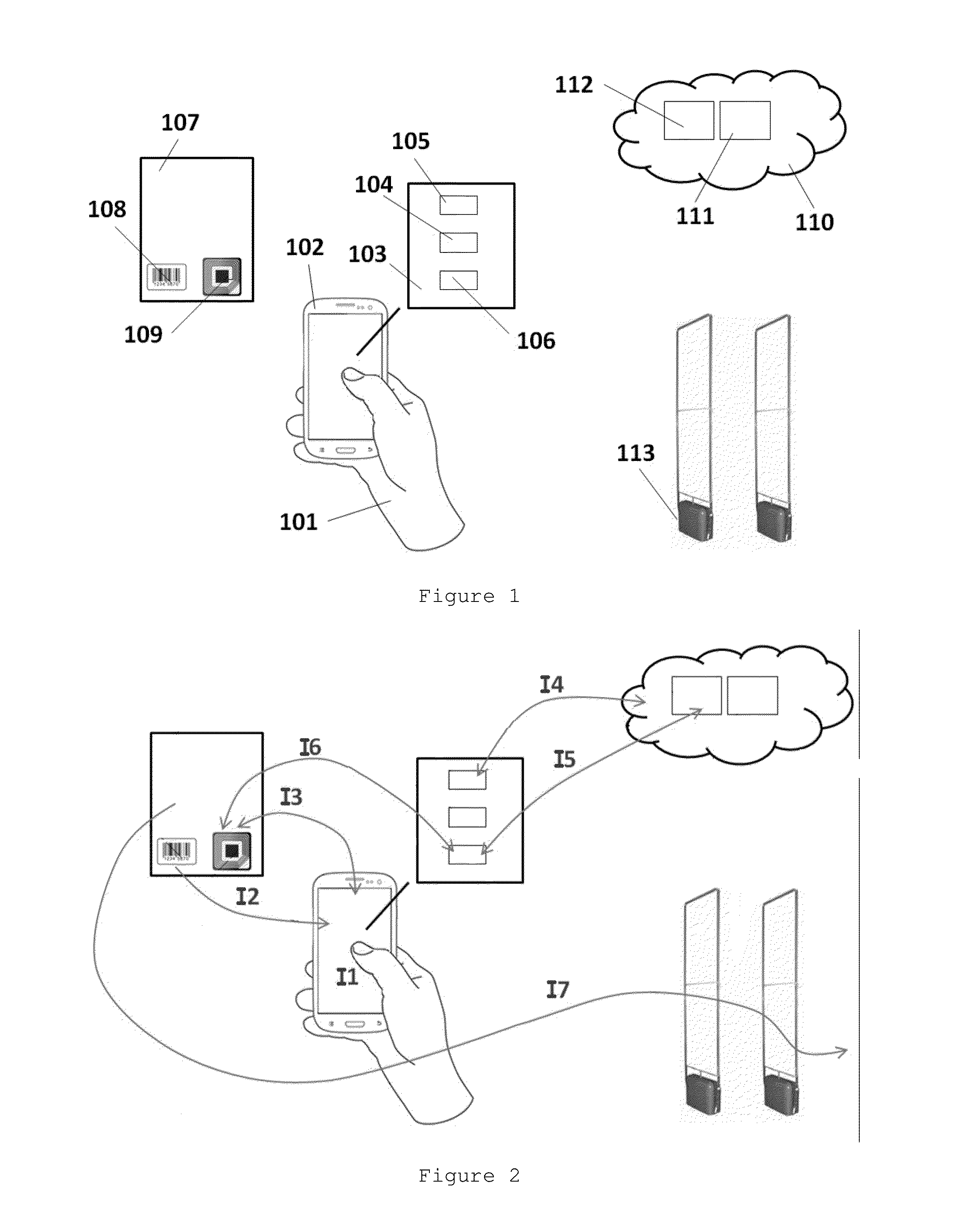 Method for secure mobile payment and RF tag with integrated Anti-theft device