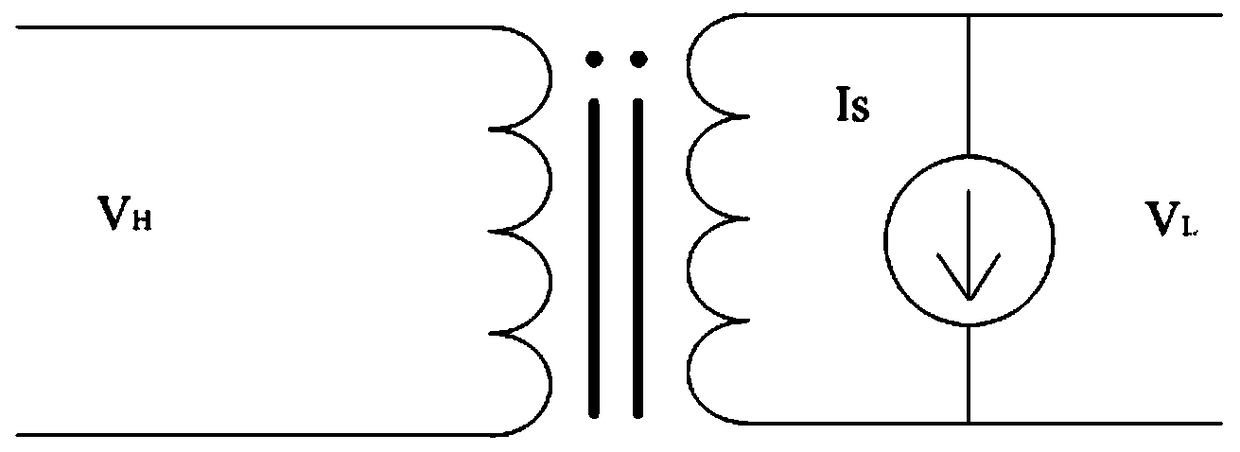 An optimization realization method of simulating the hysteresis of a transformer based on a J-A model