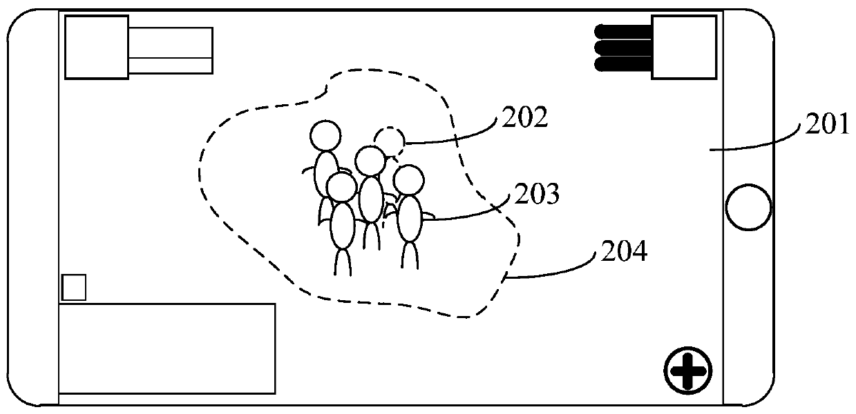 Game role display control method and device, electronic equipment and computer medium