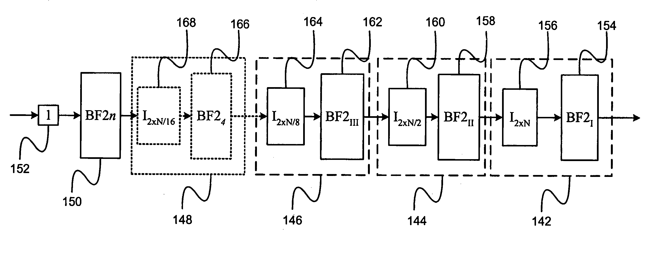 Pipelined FFT processor with memory address interleaving