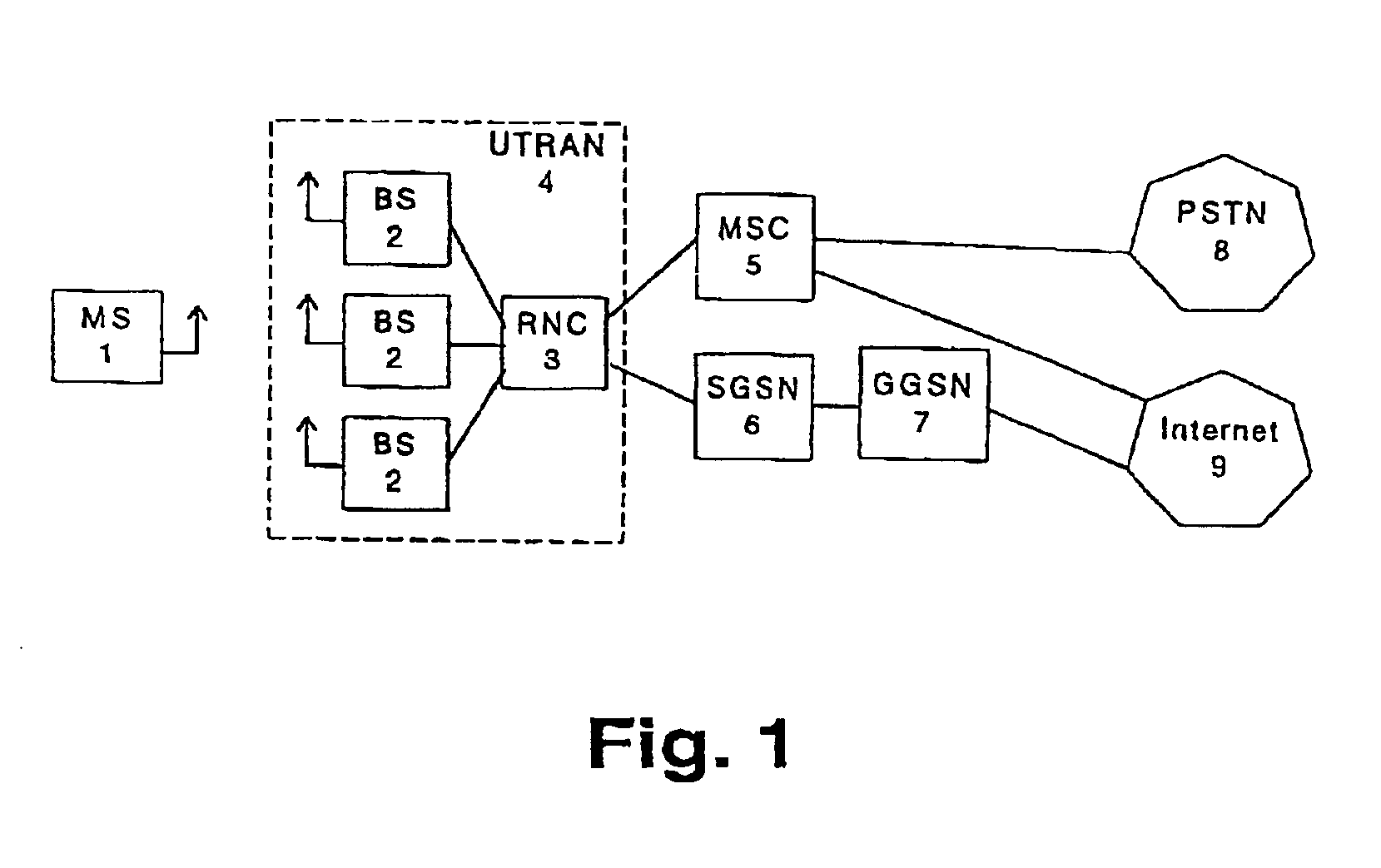 Cell load control method and system
