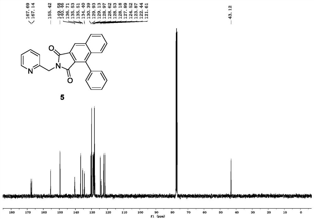 Preparation method of 2, 3-naphthalimide derivative