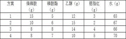 Flux for busbars of lead-acid batteries