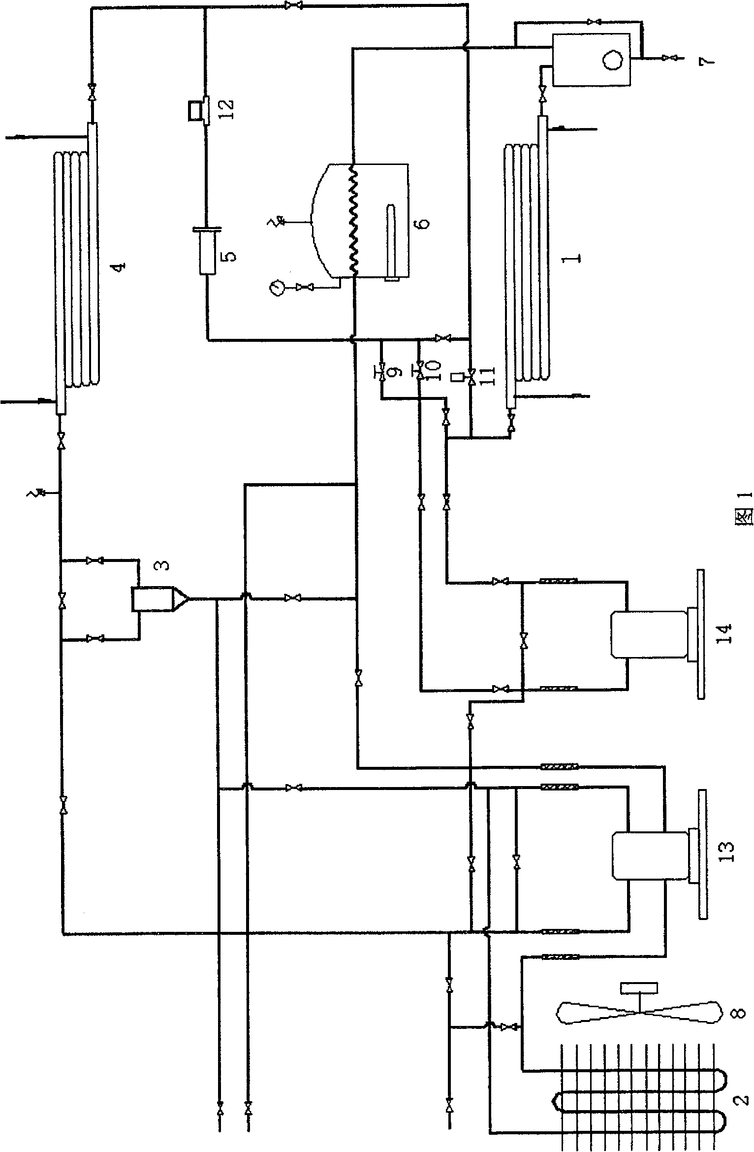 CO2 compressor-expander performance testing system