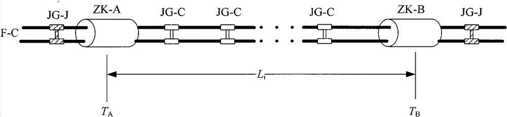 Intelligent circulation anti-icing method for transmitting current by split lead