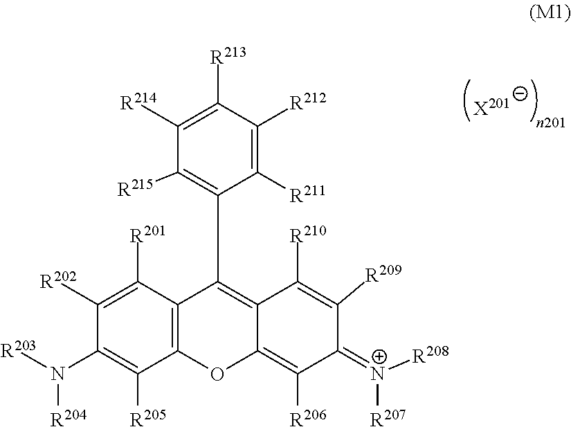 Inkjet textile printing method, coloring composition, inkjet ink, ink cartridge, and dye polymer