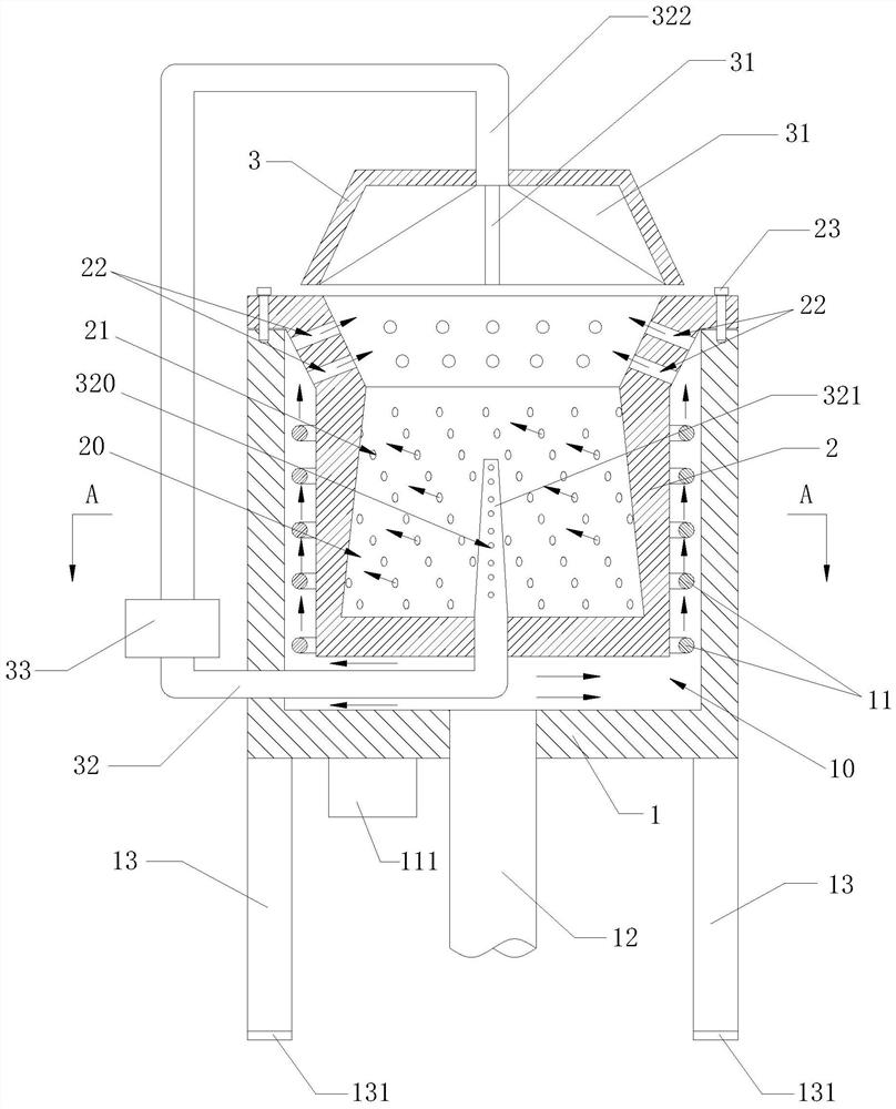 A kind of steelmaking auxiliary material drying device